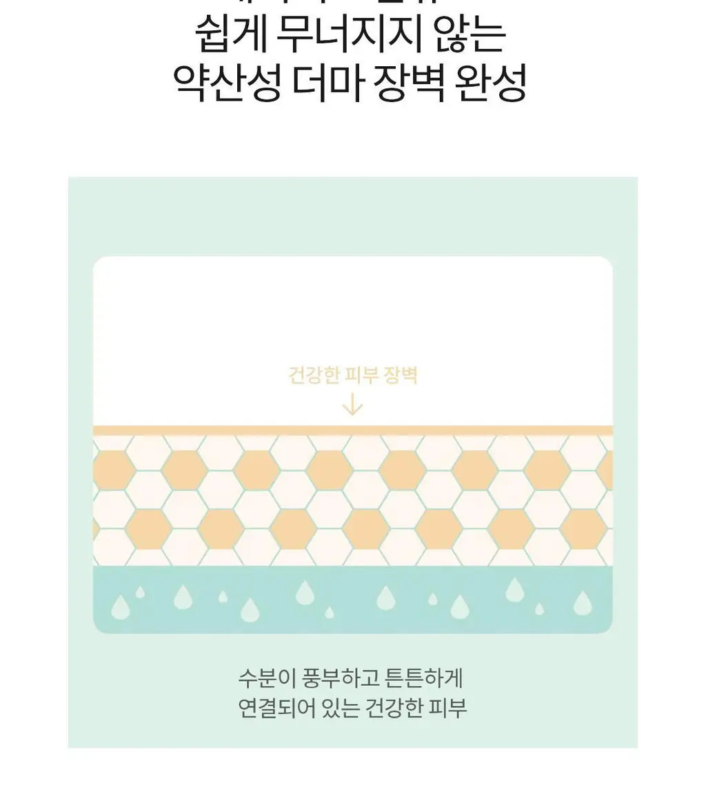 [피부당김NO/수분세안] 셀퓨전씨 약산성 패리어 클렌징 폼 165ml 상세페이지 11